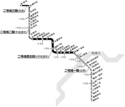 上海地铁11号线最新线路图,上海地铁11号线最新版线路图新鲜出炉！