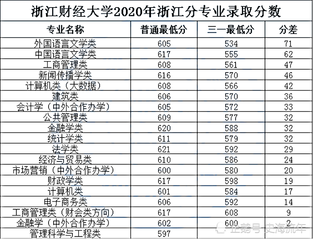 澳门最精准正最精准龙门,面门研据明解策协_架版版D48.950