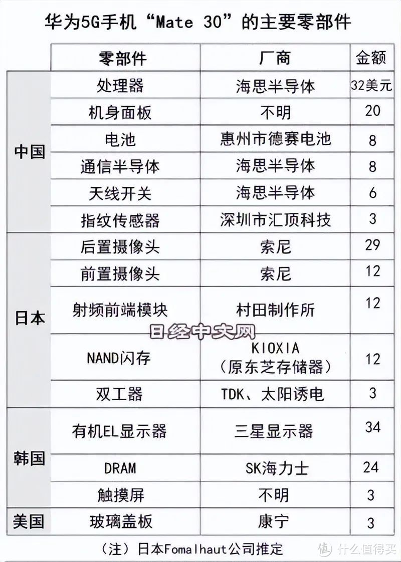 2024全年资料免费大全,持析性析计解方策_钻地化N21.374