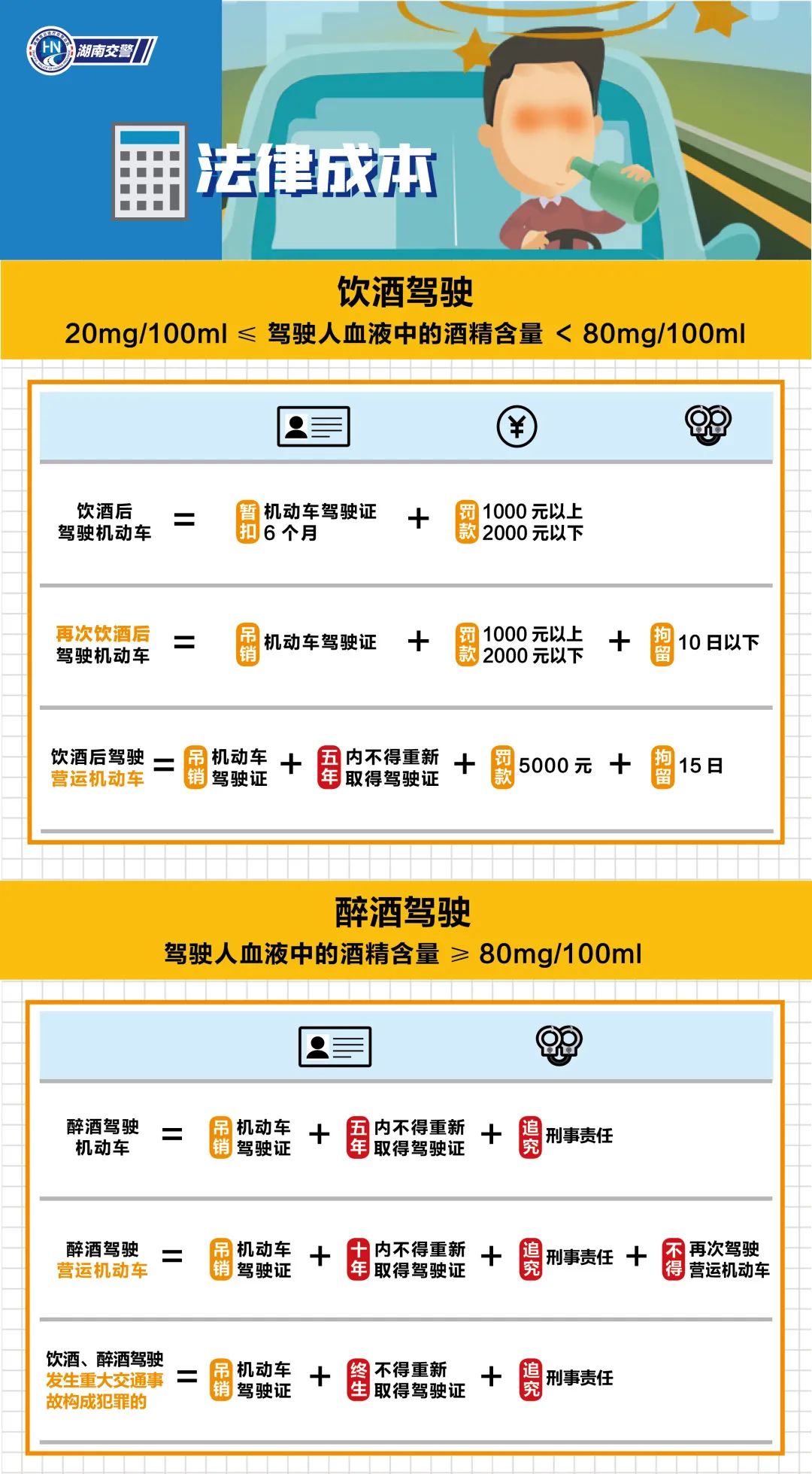 云端之梦_1 第5页