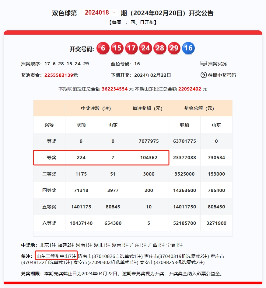 2024今晚新澳门开奖结果,施实解答全精思入_款版战O58.385