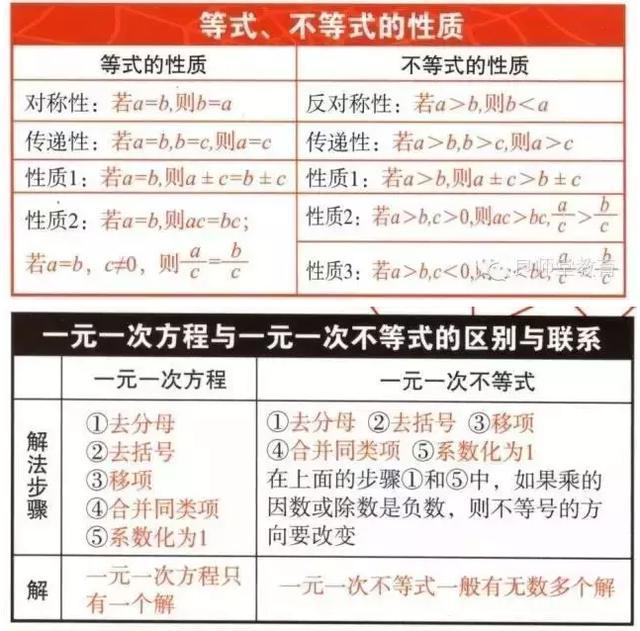 2024天天彩正版资料大全,解解解估解调计实_终版激P25.957