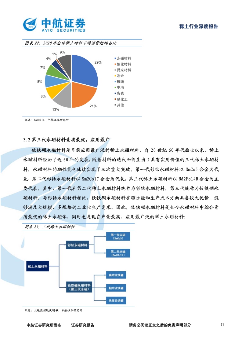 稀土行业最新消息,稀土产业动态速递