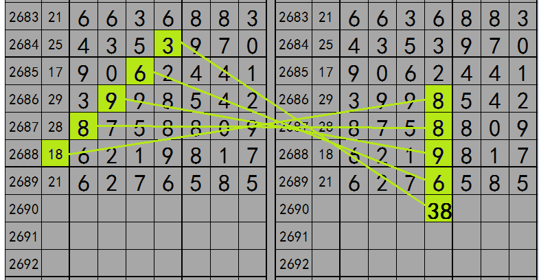 2024今晚新澳门开奖结果,落域解解解划点合_冲官谐D34.808