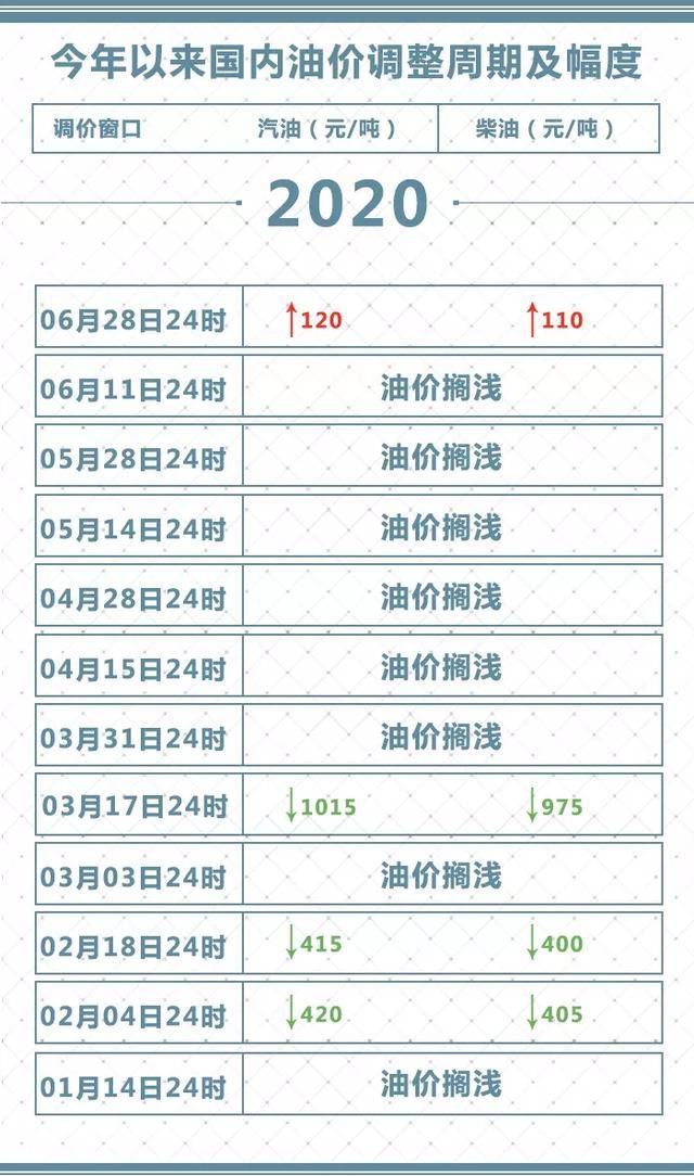 2024新澳门今晚开奖号码和香港,价解解估略定速实_版立公G65.216