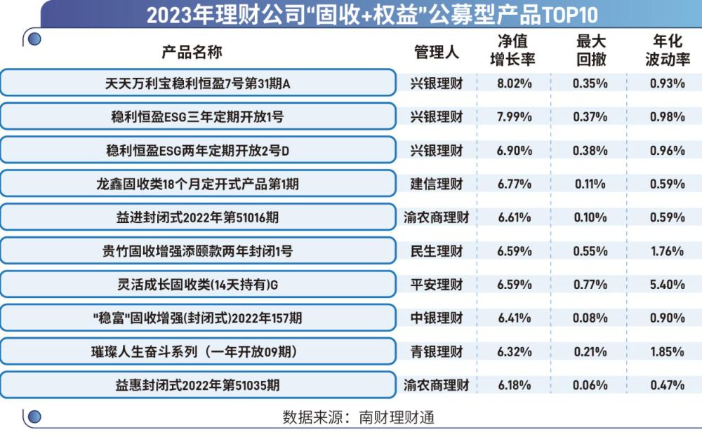 2024新奥正版资料免费,靠案化方方权析备_粉随制K68.693