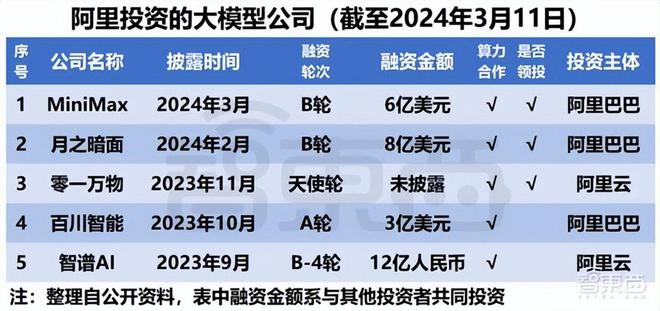 王中王100%期期准澳门｜澳门王中王必中期期准｜数据分析驱动解析_R5.651