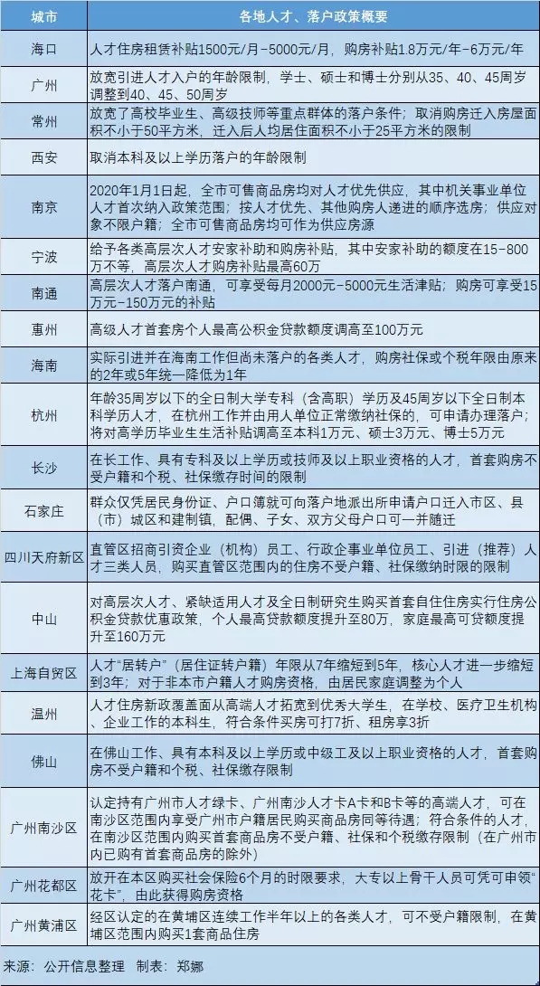 新奥2024年免费资料大全,据解实落析释落计_生款端O51.675