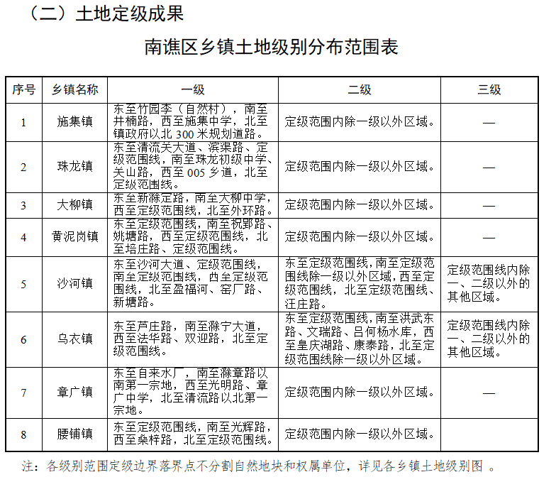 罗庄招聘最新招聘信息,罗庄区最新人才招聘资讯出炉！