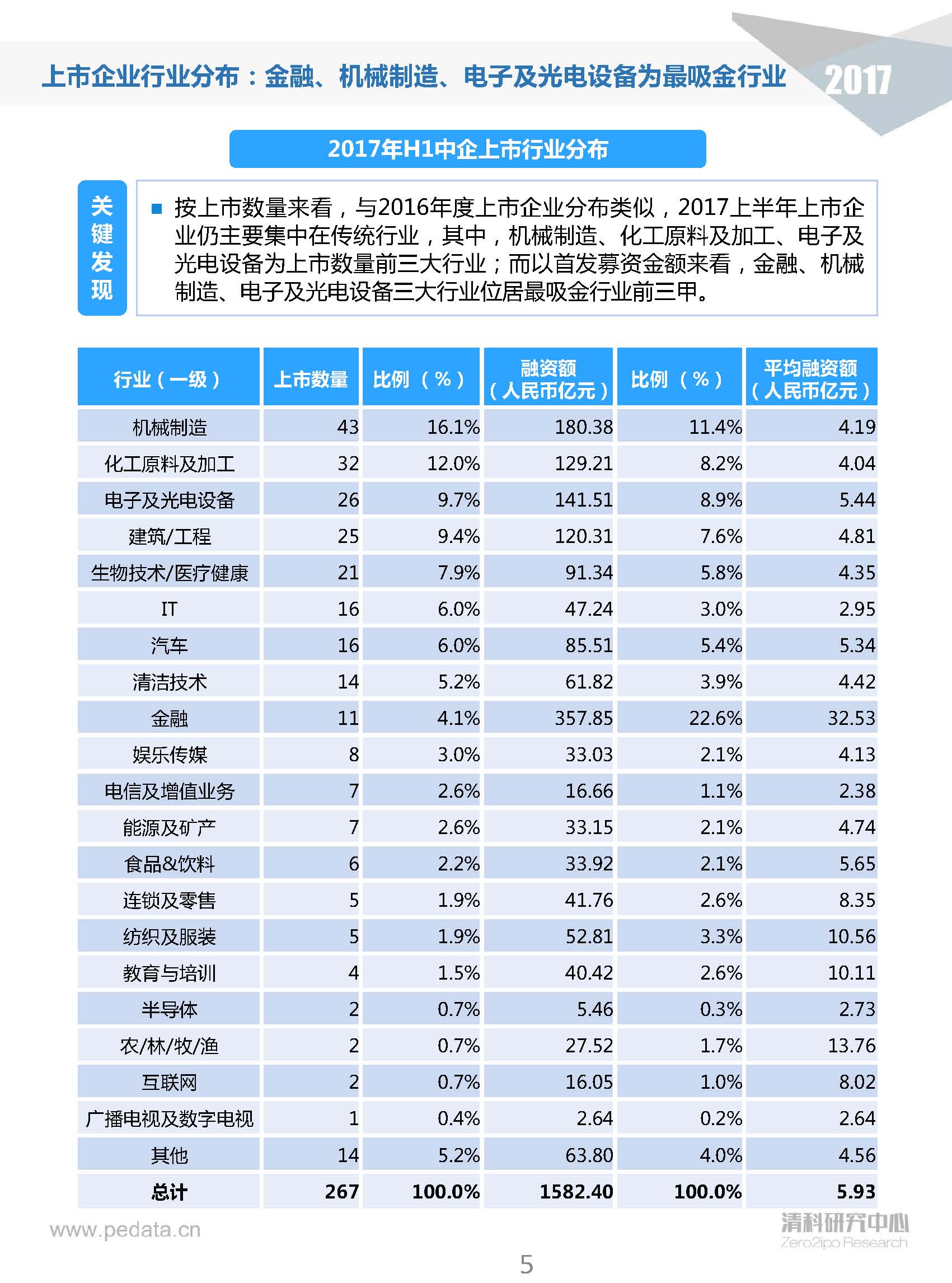 2024新奥历史开奖记录香港,实解行细整科解致_点集集S29.389