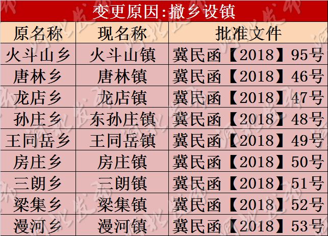 新澳天天开奖资料大全最新54期129期,资释应划案实解行_影刻含I22.601