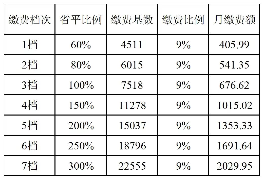 澳门一肖一码必中一肖｜渗透解答解释落实｜收藏款R73.32