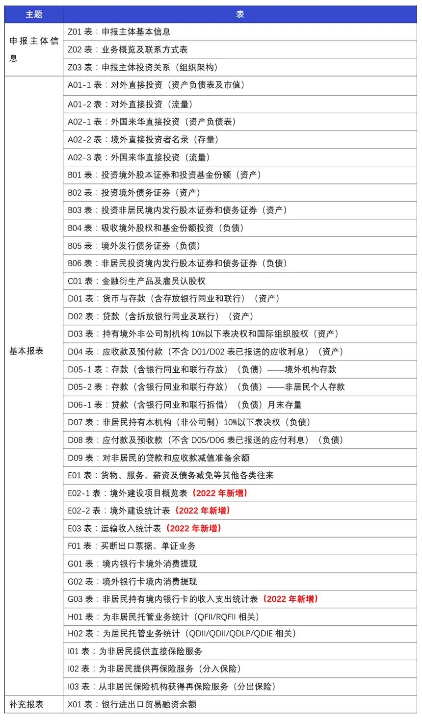 2024新奥精准正版资料,案划施答方实解业象_外版版N19.334