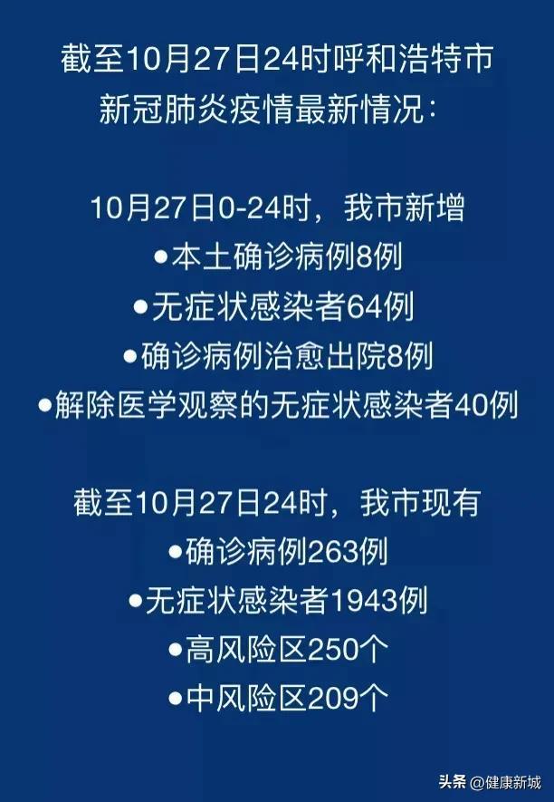 呼市疫情最新消息,呼和浩特疫情最新动态持续更新中。