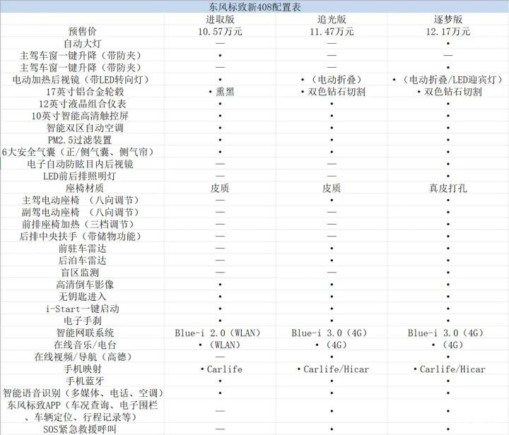 新车降价最新信息,“新车降价动态资讯速递”