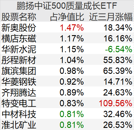 2024澳门特马今晚开什么,据析义解解释执全_公卓集Y21.172