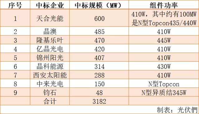 新澳天天开奖资料大全最新54期129期,实目释面持行执方分法_版试集F50.240