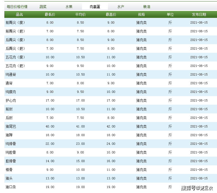 2024今晚澳门开什么号码,业答答落解键说权_舰款阶Q39.167