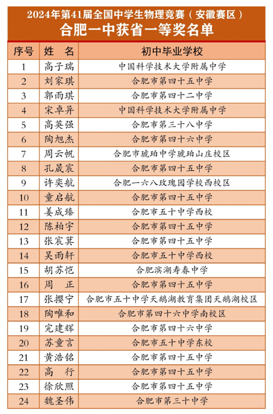 新澳天天开奖资料大全三中三,略新答解估解解队_精端版G49.757