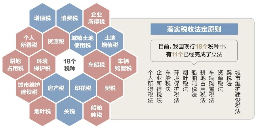 最新税法,全新税法解读备受关注