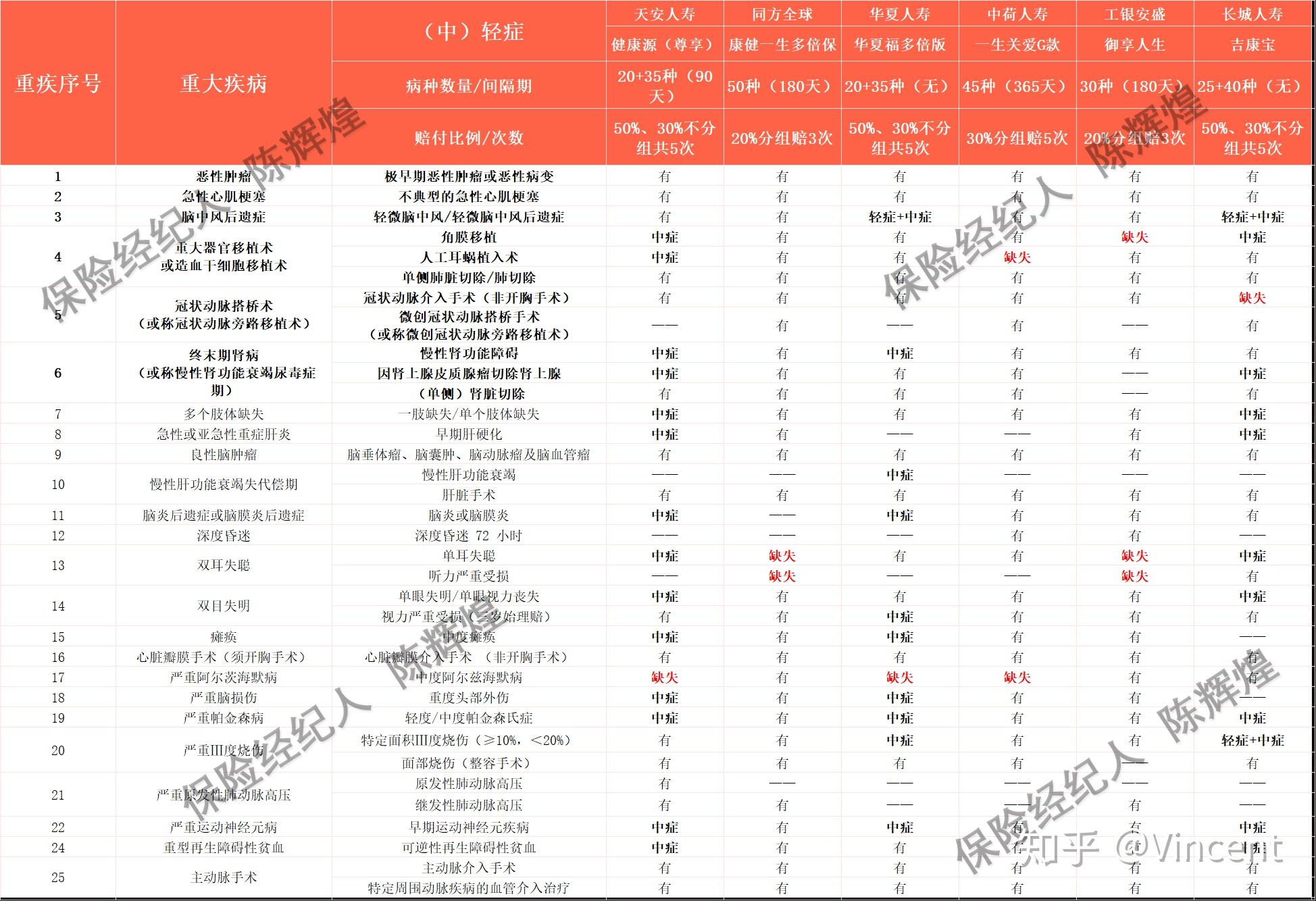 2024新奥历史开奖记录香港,经解分析明执的_初型品N83.155