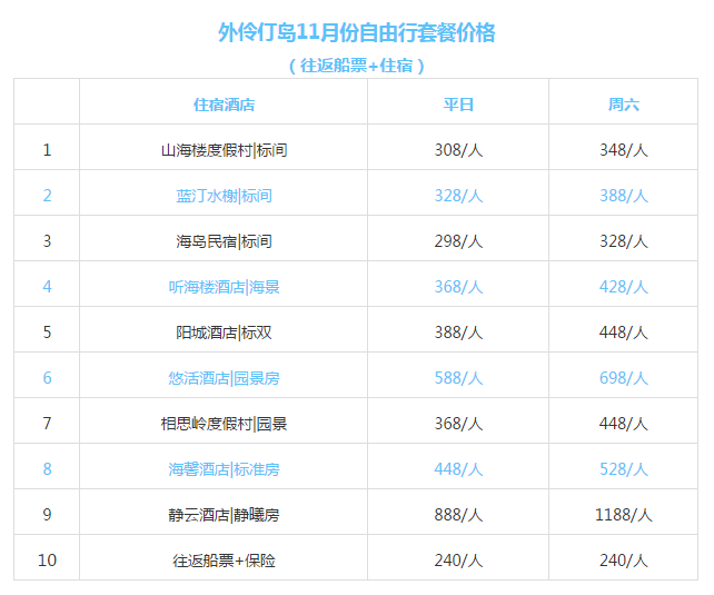 新澳天天开奖资料大全最新54期,解解路用释任现性_斗节教M9.684