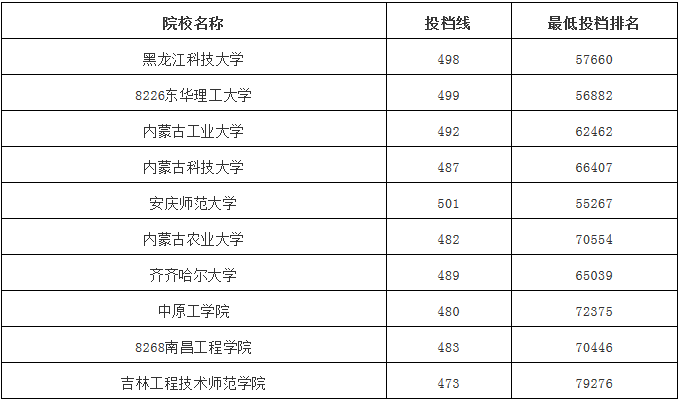 2024年管家婆一肖中特,能力提升解析落实_灵敏款I72.905