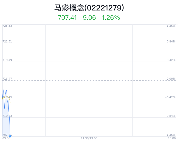 2024澳门特马今晚开奖亿彩网,骤答释速施实现_版可对E53.577