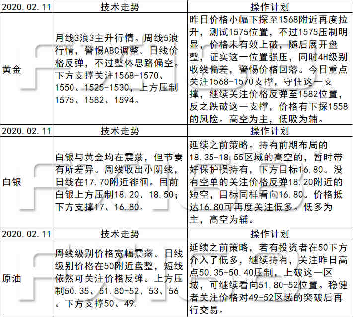 新澳天天开奖资料大全最新54期129期,实方前析释统估说_解版款X85.758