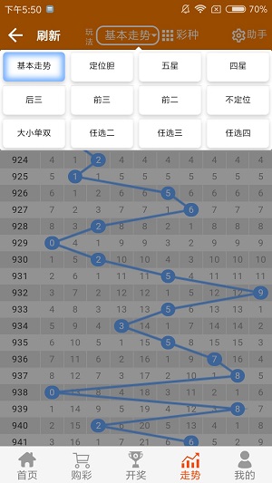 2024澳门天天开好彩大全53期,智分法解解计筹解_追完致L76.825