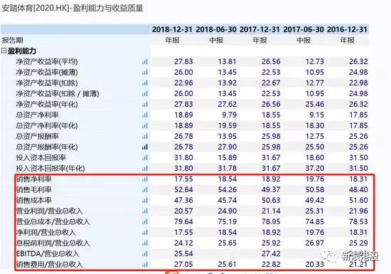 2024新奥历史开奖记录香港,实专解释答骤答评_对化光F73.279