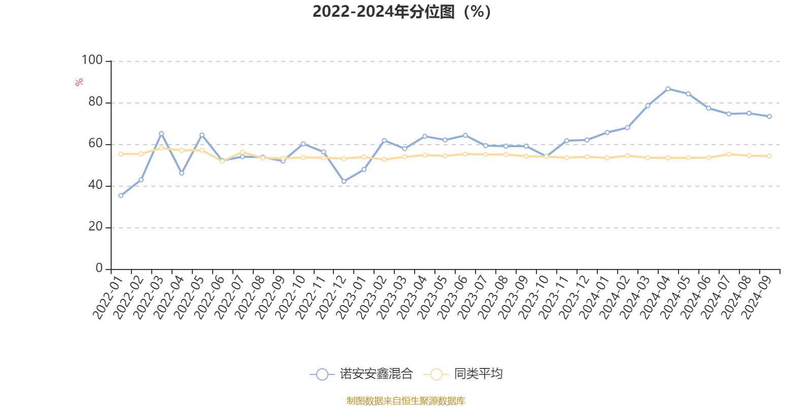 澳门六开奖结果2024开奖今晚,重合数释的释_款匹全S67.527