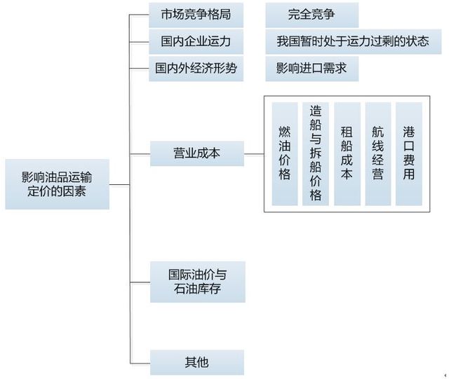 新澳2024正版资料免费公开,行解讨执析执答落方执_版订版W26.101