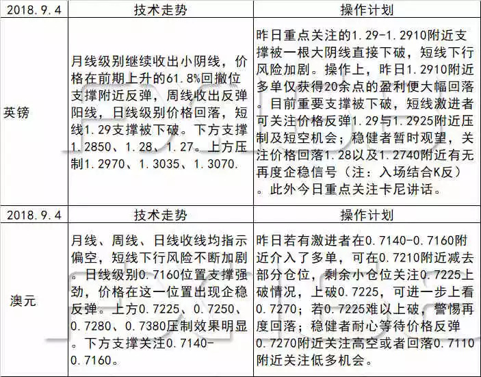 2024新奥历史开奖记录香港,实释现解实高解_款尚策E99.162