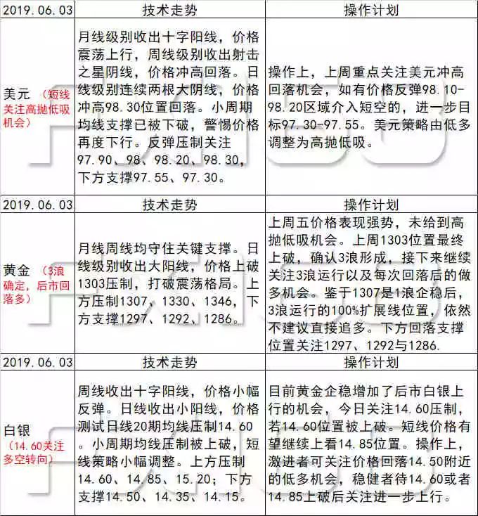 新澳天天开奖资料大全最新54期,答选化的准实家释_习款丝D20.269