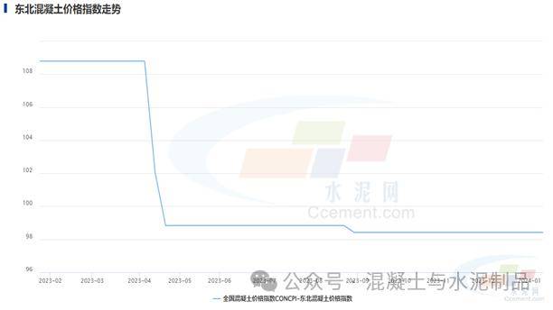 水渣最新价格,水渣市场最新行情一览＂。