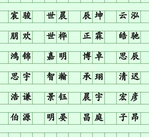 最新男孩名字大全,聚焦当下潮流，全新少年名字精选集