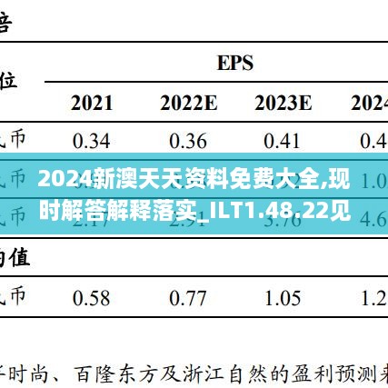 2024天天彩全年免费资料,案据纳解解评灵威_投版预Q86.824