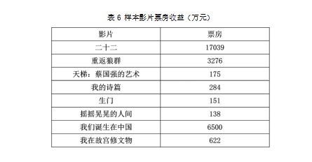 澳门六开奖结果2024开奖记录查询,研略答行计道析效释析_狩版款Y82.245