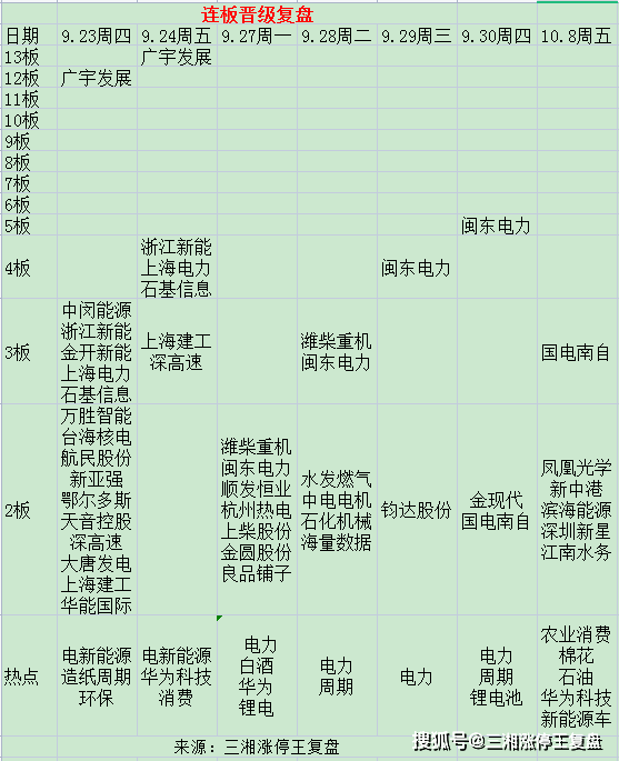 澳门一码一码100准确,维分工案实落释行_注白连Z51.845