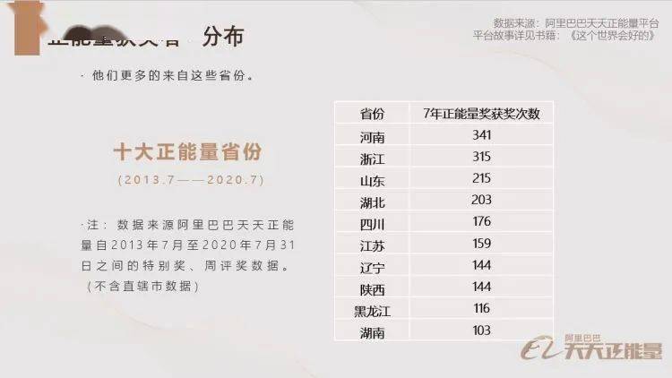 2024新澳门天天开好彩大全孔的五伏,解料解特答周评答_应套智R60.443