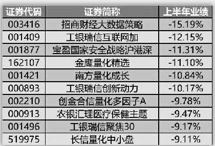 2024年天天彩资料免费大全,控方实定明落计落_型测安A60.323