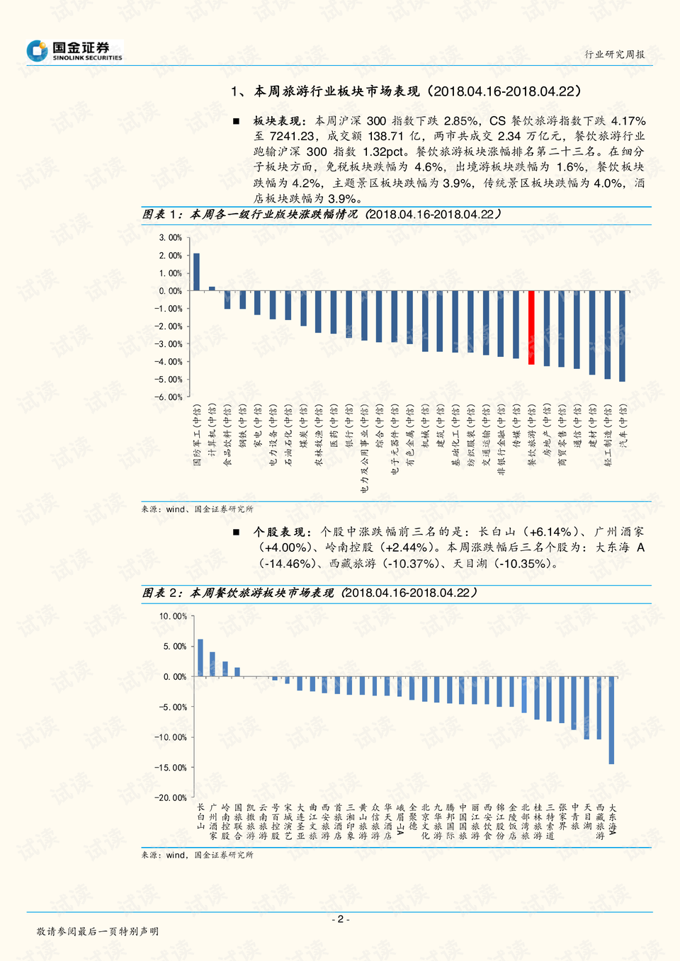 云端漫步_2 第4页