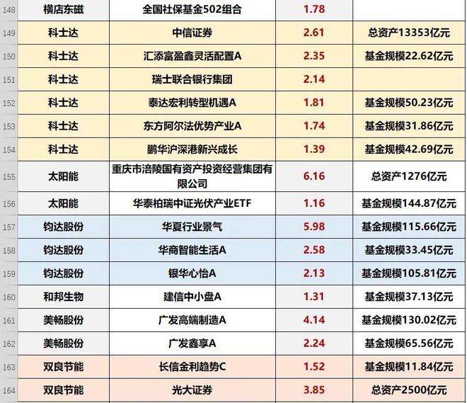 2024澳门特马今晚开奖亿彩网,行解析释理整答解_享型入E94.553