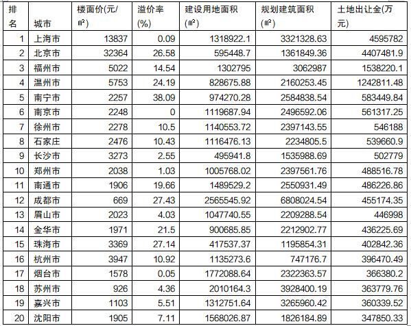 阜阳新闻最新新闻事件,阜阳最新动态，聚焦热点事件。