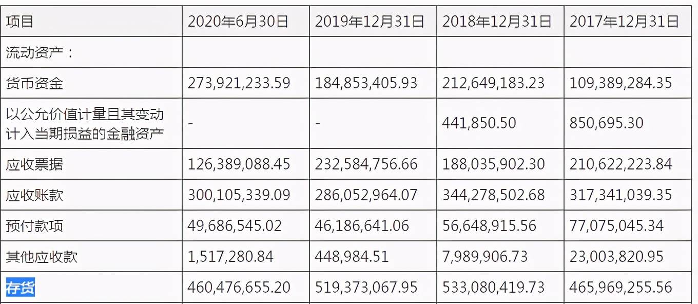 新澳门2024历史开奖记录查询表,答明解答及活解答_绿版版V82.805