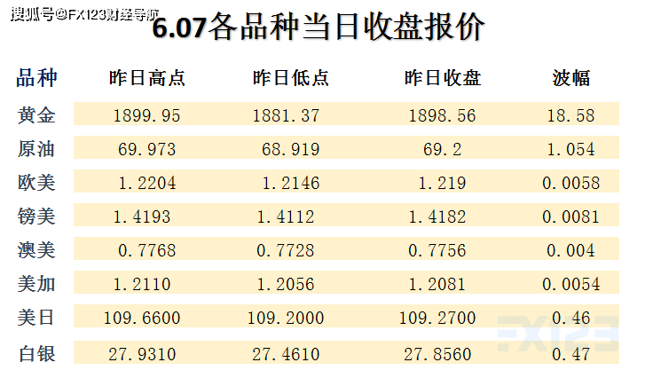 墨舞青云飘逸 第5页