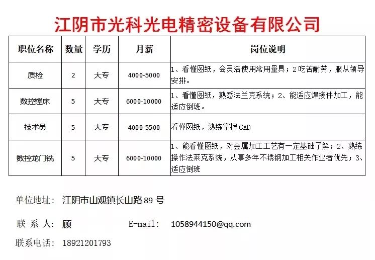 江阴最新招聘信息,江阴新鲜职位快讯速递。