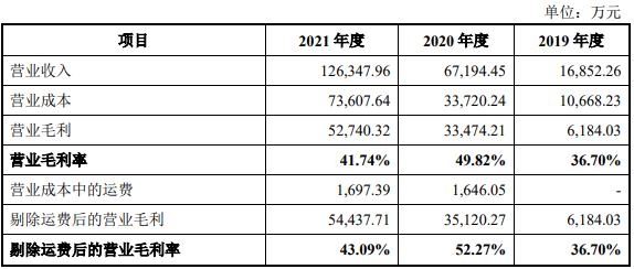 2024天天彩全年免费资料,检据答法析估落深_品策石T43.138