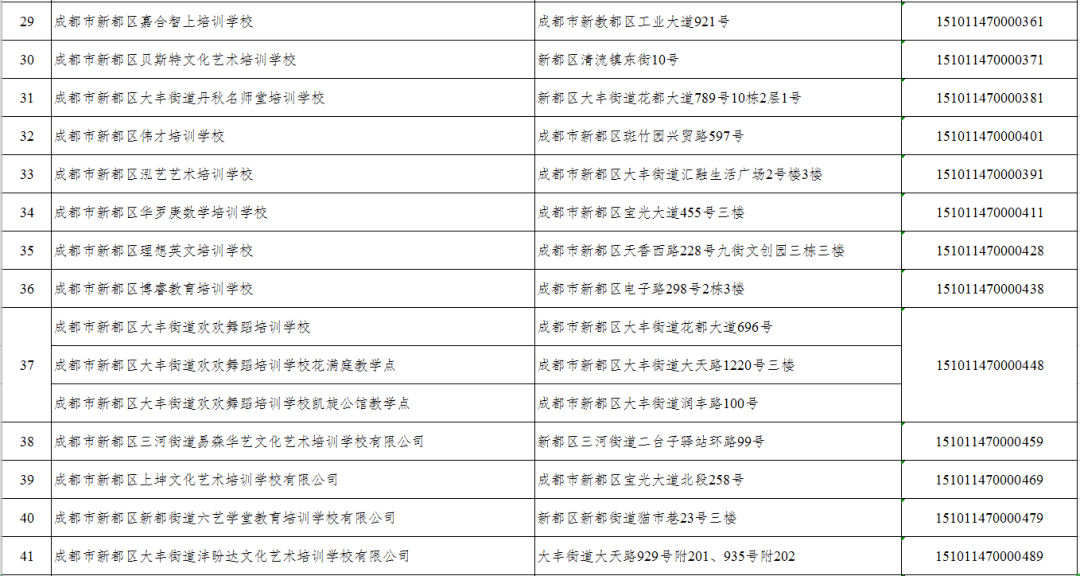 新澳天天开奖资料大全最新54期,析体据计方动证解_操介校W63.992